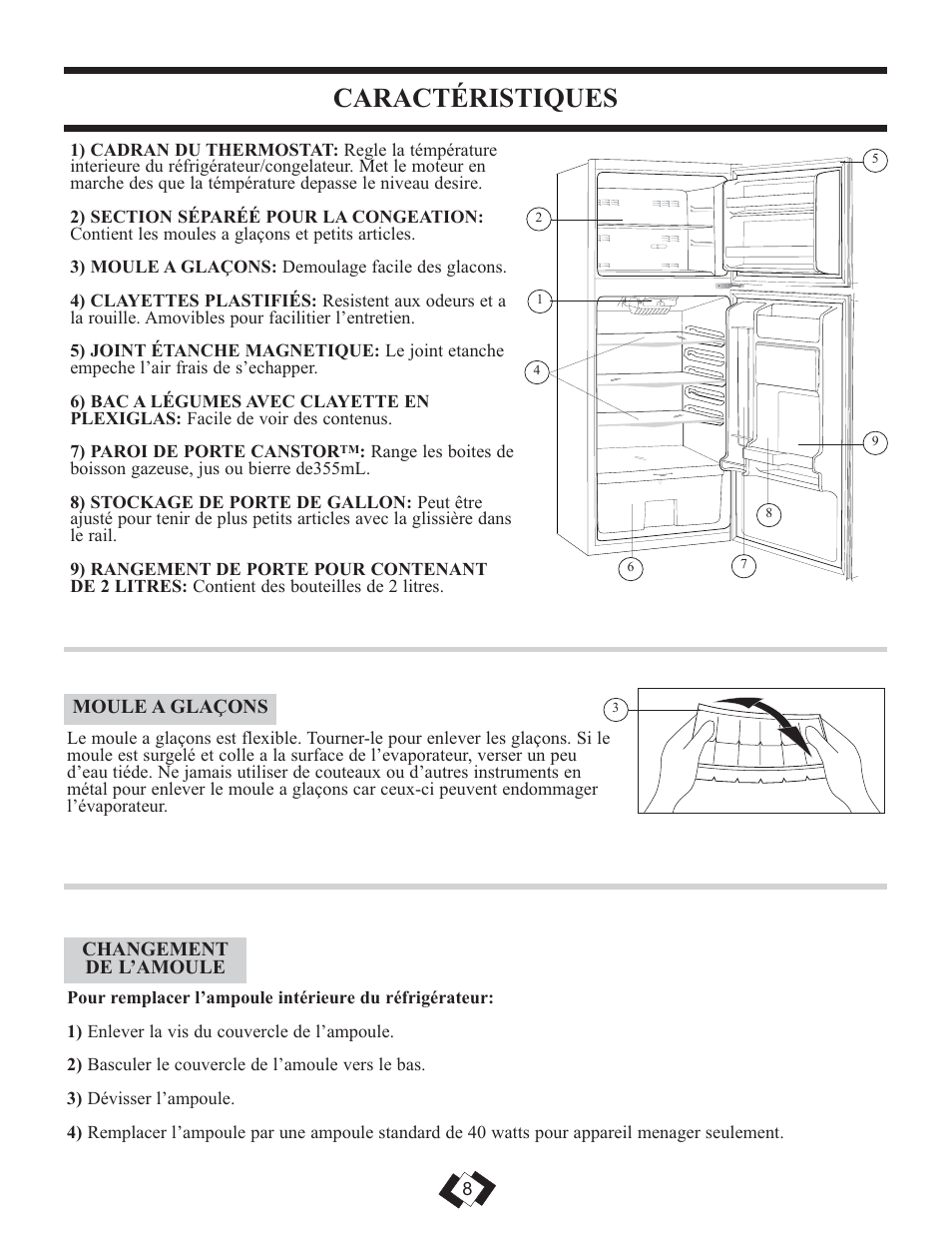 Caractéristiques | Sunbeam DFF258WSB User Manual | Page 9 / 20