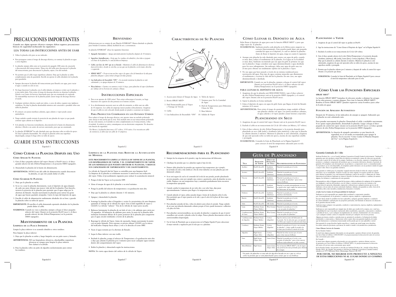 Precauciones importantes, Guarde estas instrucciones, Uía de | Lanchado | Sunbeam 3982 User Manual | Page 11 / 20