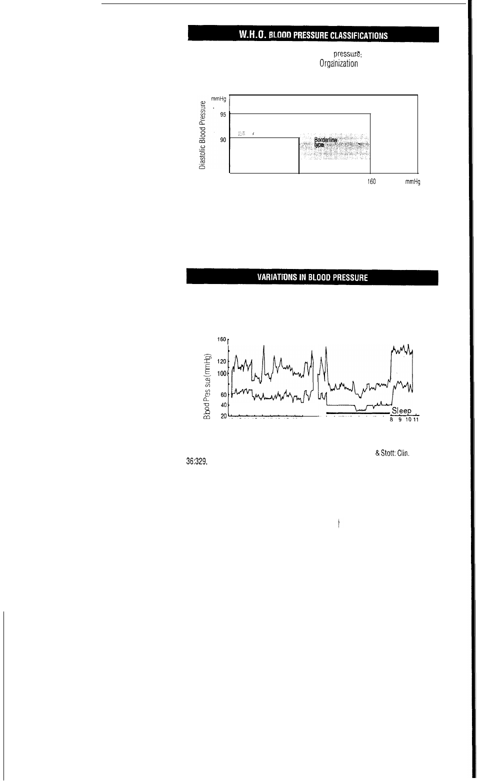 Fig. 1) | Sunbeam 7659 User Manual | Page 4 / 12