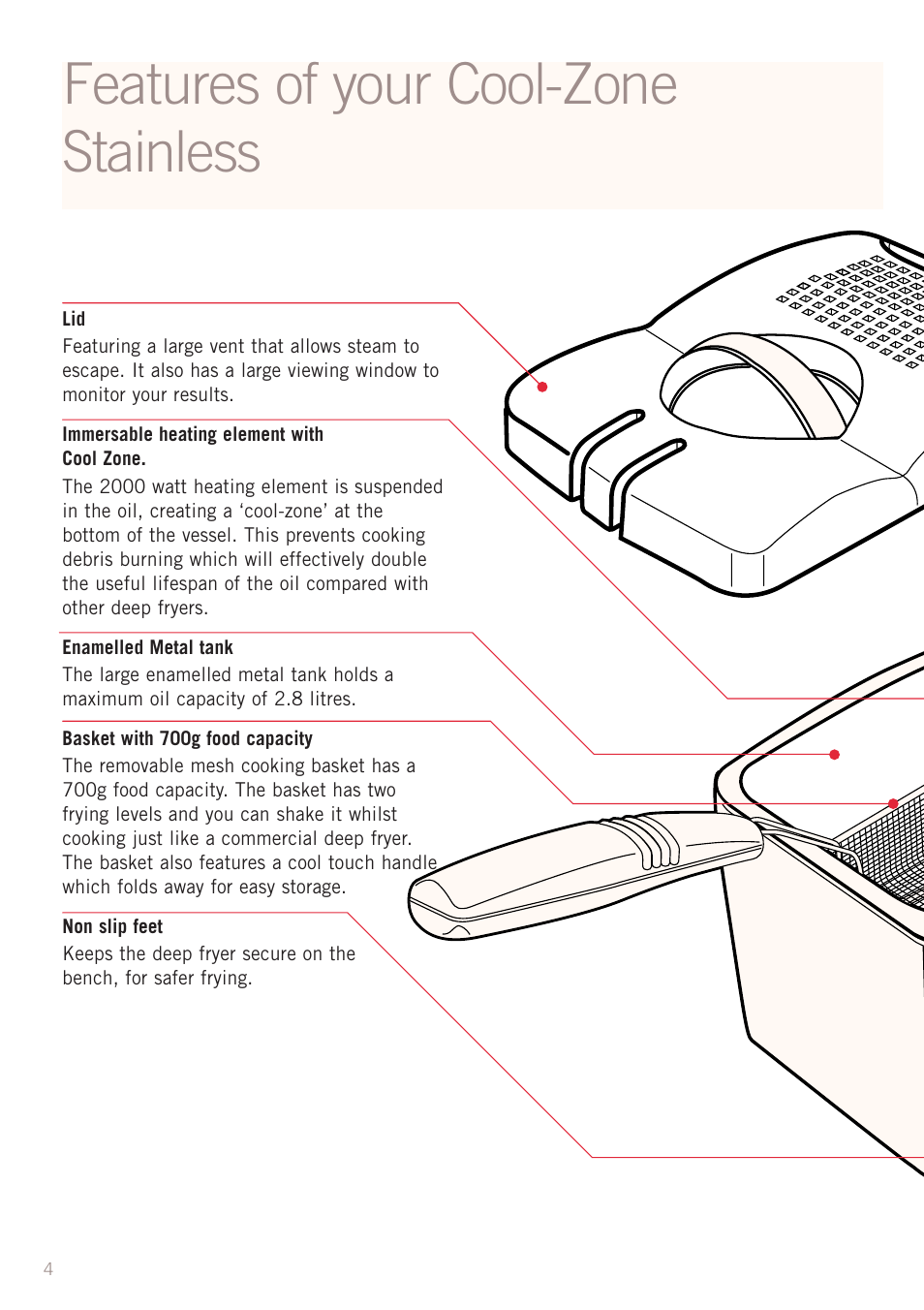 Features of your cool-zone stainless | Sunbeam DF5200S User Manual | Page 6 / 24