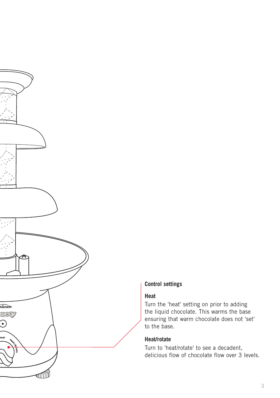 Sunbeam CF4100 User Manual | Page 5 / 16