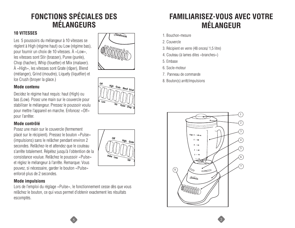 Familiarisez-vous avec votre mélangeur, Fonctions spéciales des mélangeurs | Sunbeam 6091 User Manual | Page 16 / 17