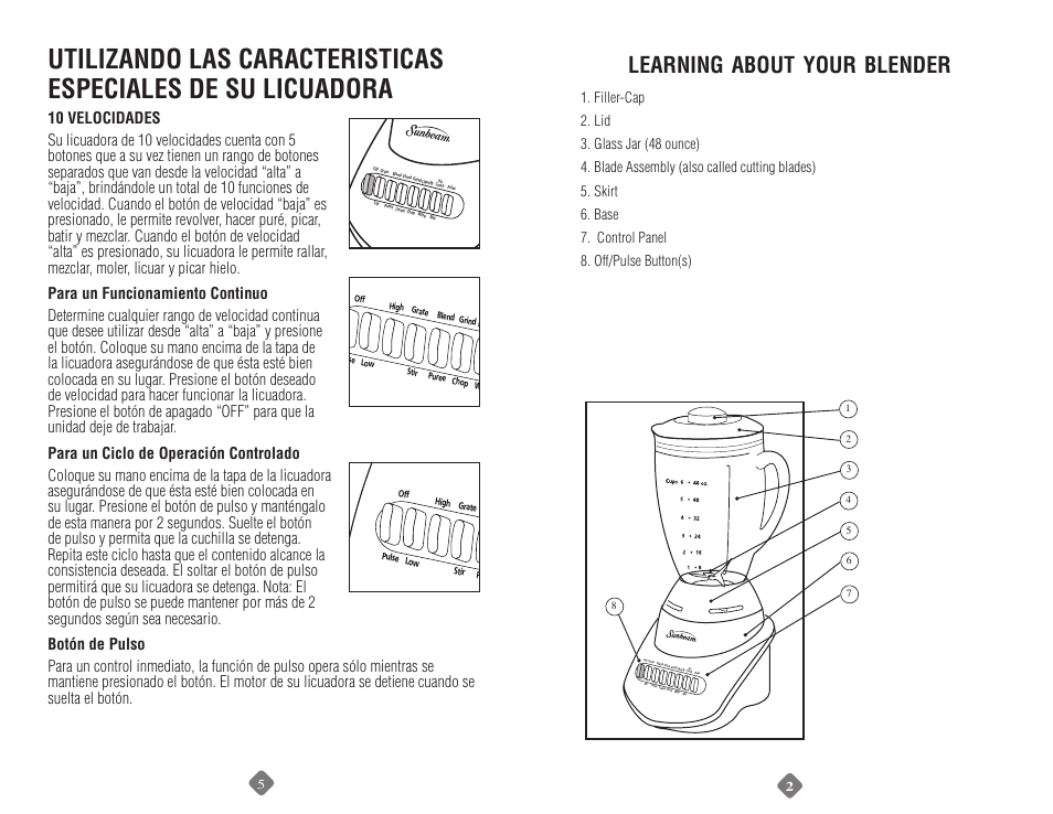 Learning, About, Your | Blender | Sunbeam 6091 User Manual | Page 6 / 17