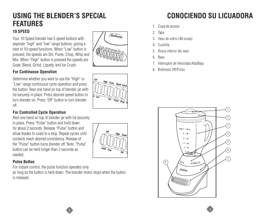 Using the blender’s special features, Conociendo su licuadora | Sunbeam 6091 User Manual | Page 9 / 17