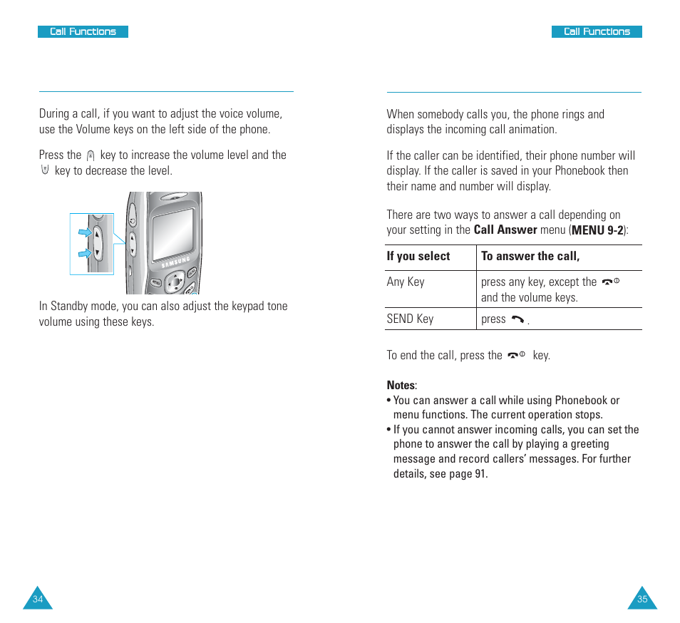 Adjusting the volume, Answering a call | Samsung SCH N391 User Manual | Page 18 / 75
