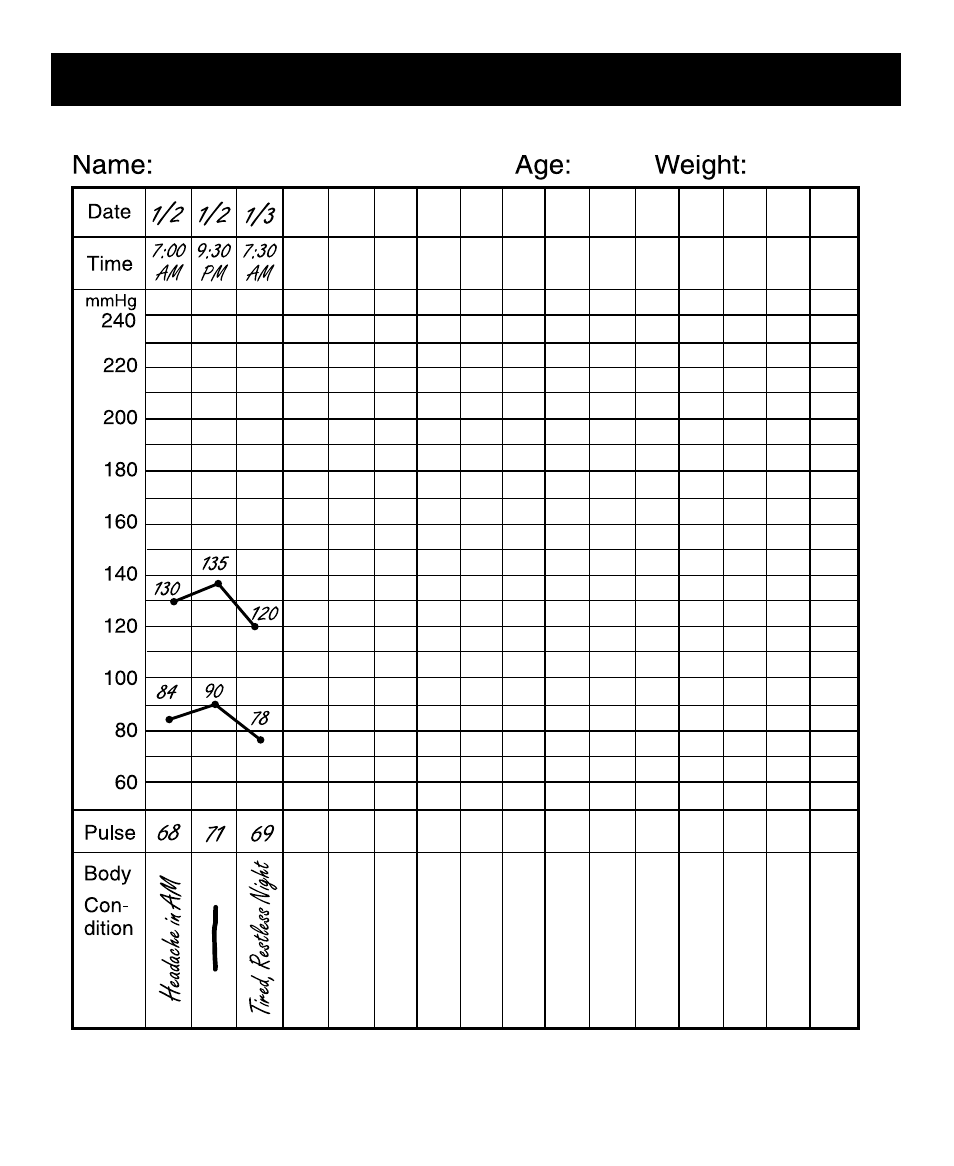 Sample blood pressure log | Sunbeam Semi-Automatic Blood Pressure Monitor with Memory User Manual | Page 14 / 14