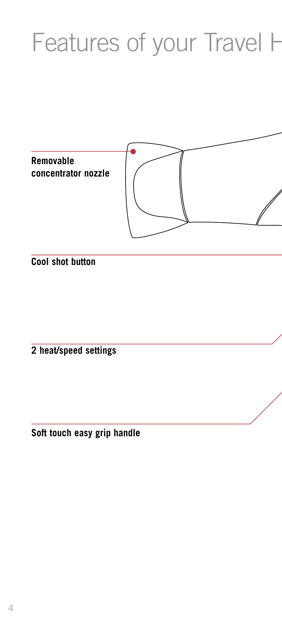 Features of your travel hairdryer, Features of your travel hairdryer hairdryer | Sunbeam HD1600 User Manual | Page 5 / 9