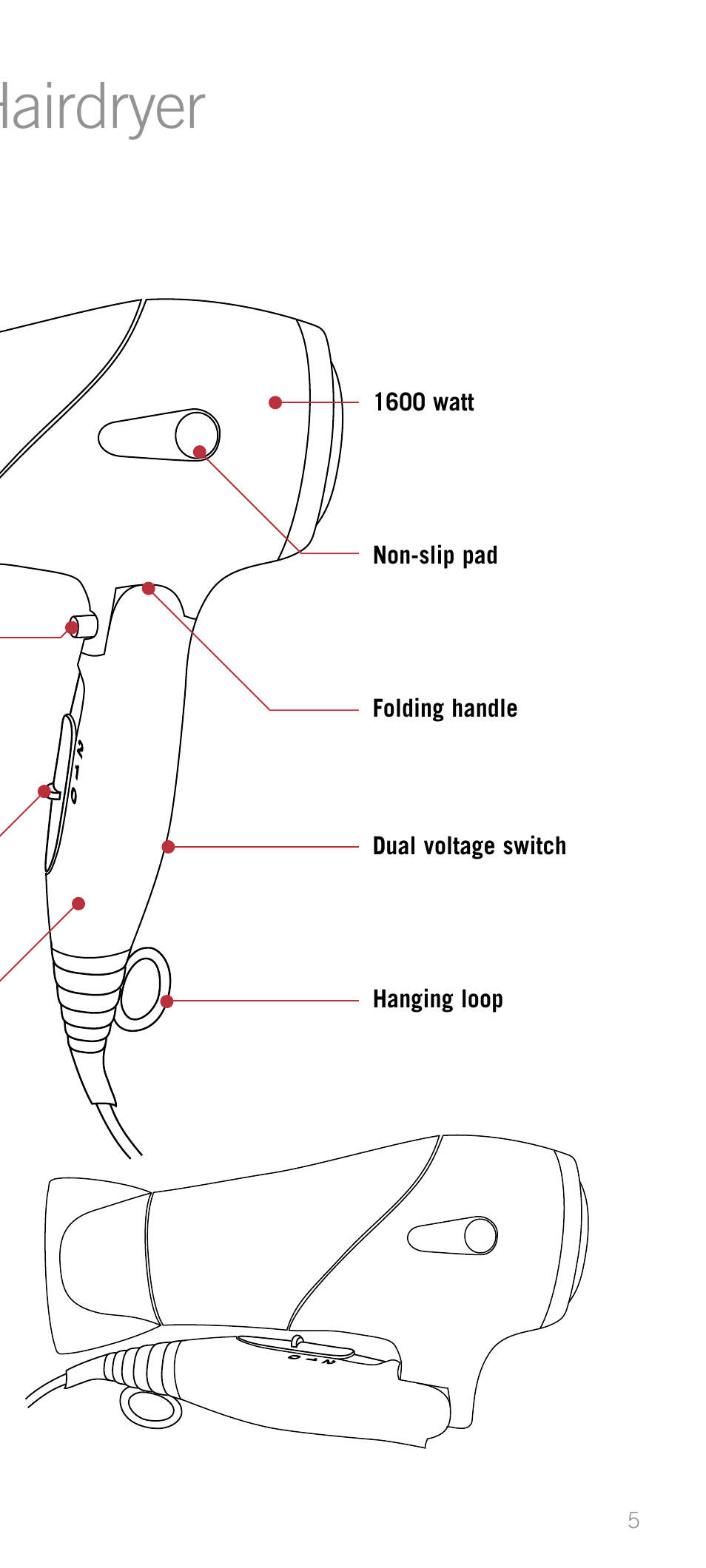 Features of your travel hairdryer, Hairdryer | Sunbeam HD1600 User Manual | Page 6 / 9