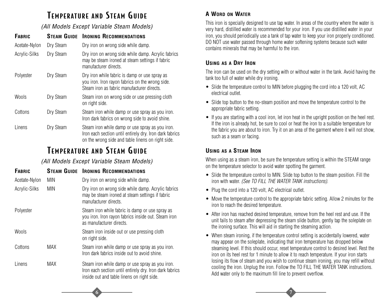 Sunbeam 3945 User Manual | Page 4 / 22