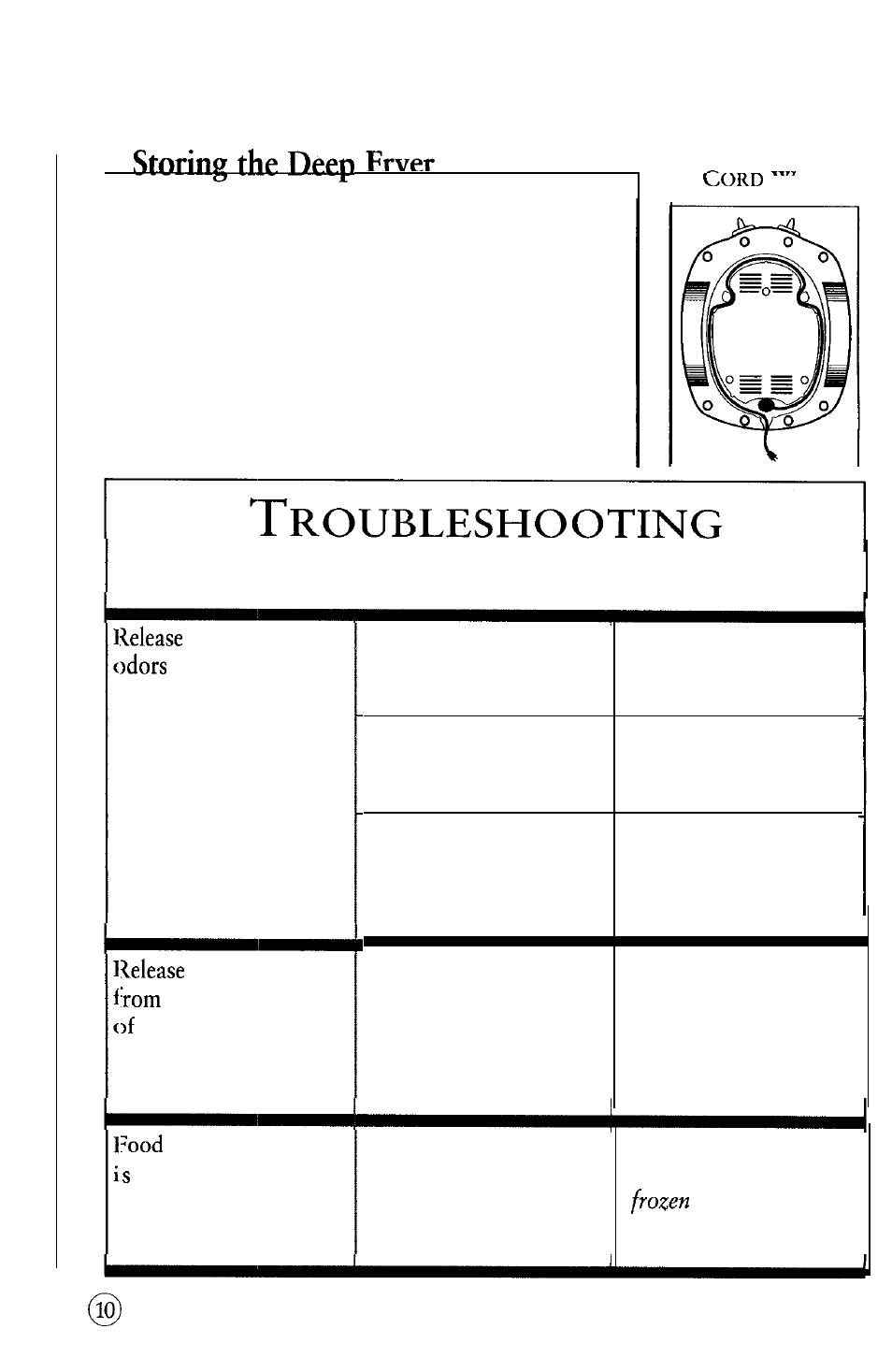 Sunbeam ODF 510 User Manual | Page 14 / 40