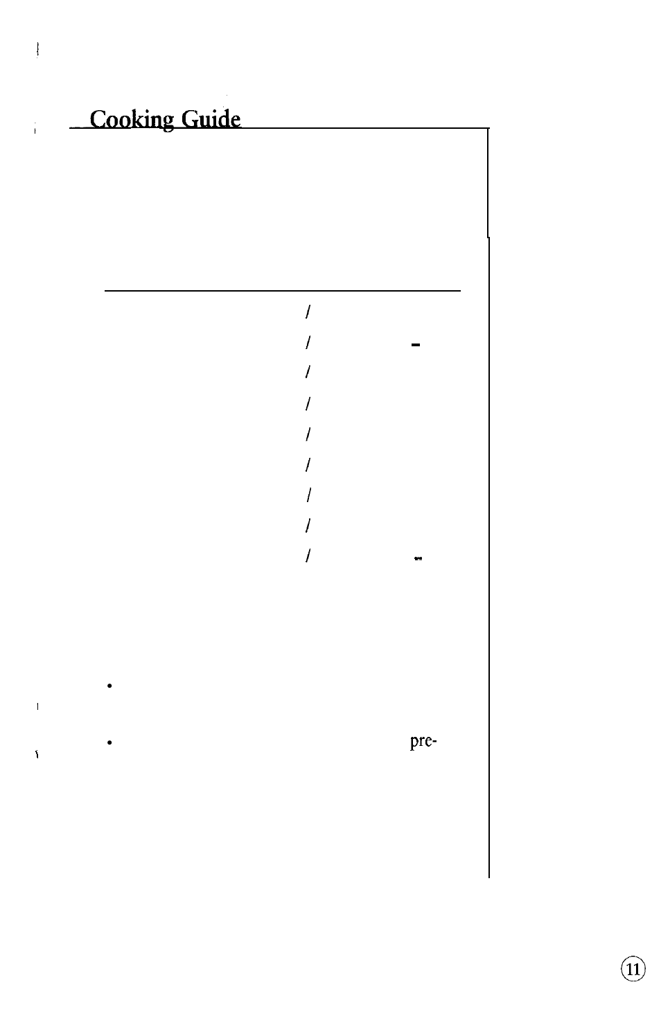 Hints | Sunbeam ODF 510 User Manual | Page 15 / 40