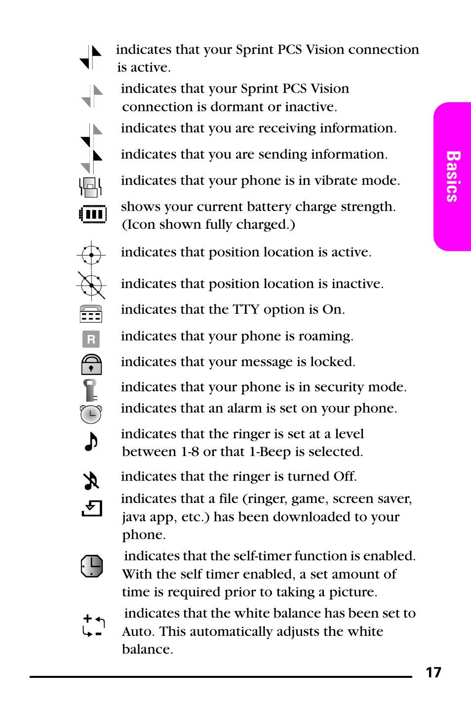 Basics | Samsung PM-A740 User Manual | Page 25 / 94