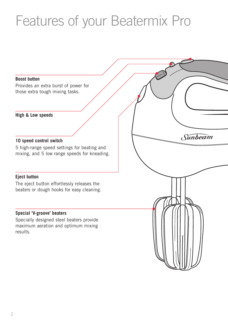 Features of your beatermix pro | Sunbeam JM5900 User Manual | Page 4 / 18