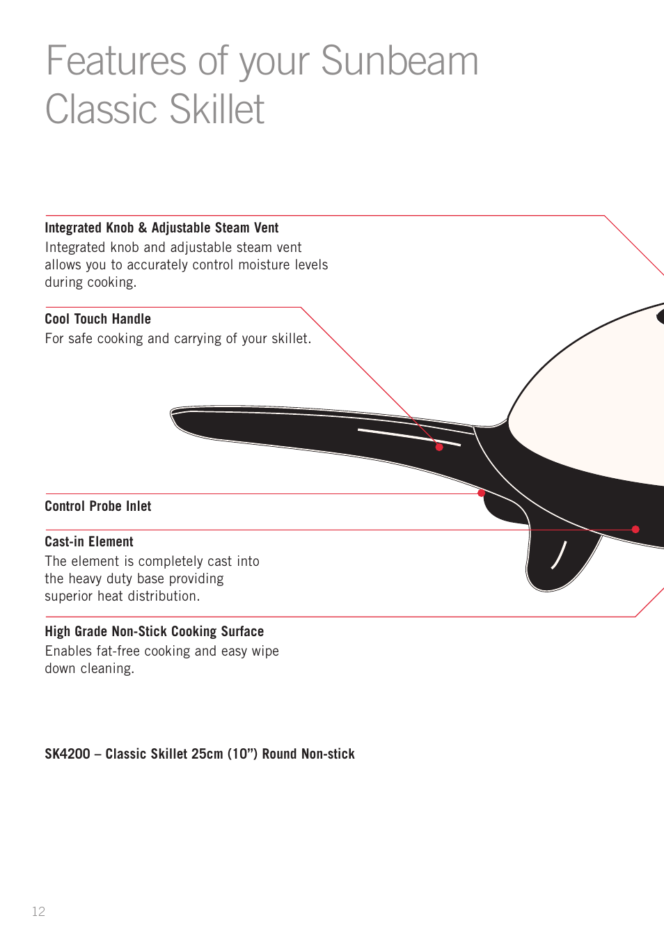Features of your sunbeam classic skillet | Sunbeam FP5500 User Manual | Page 14 / 44