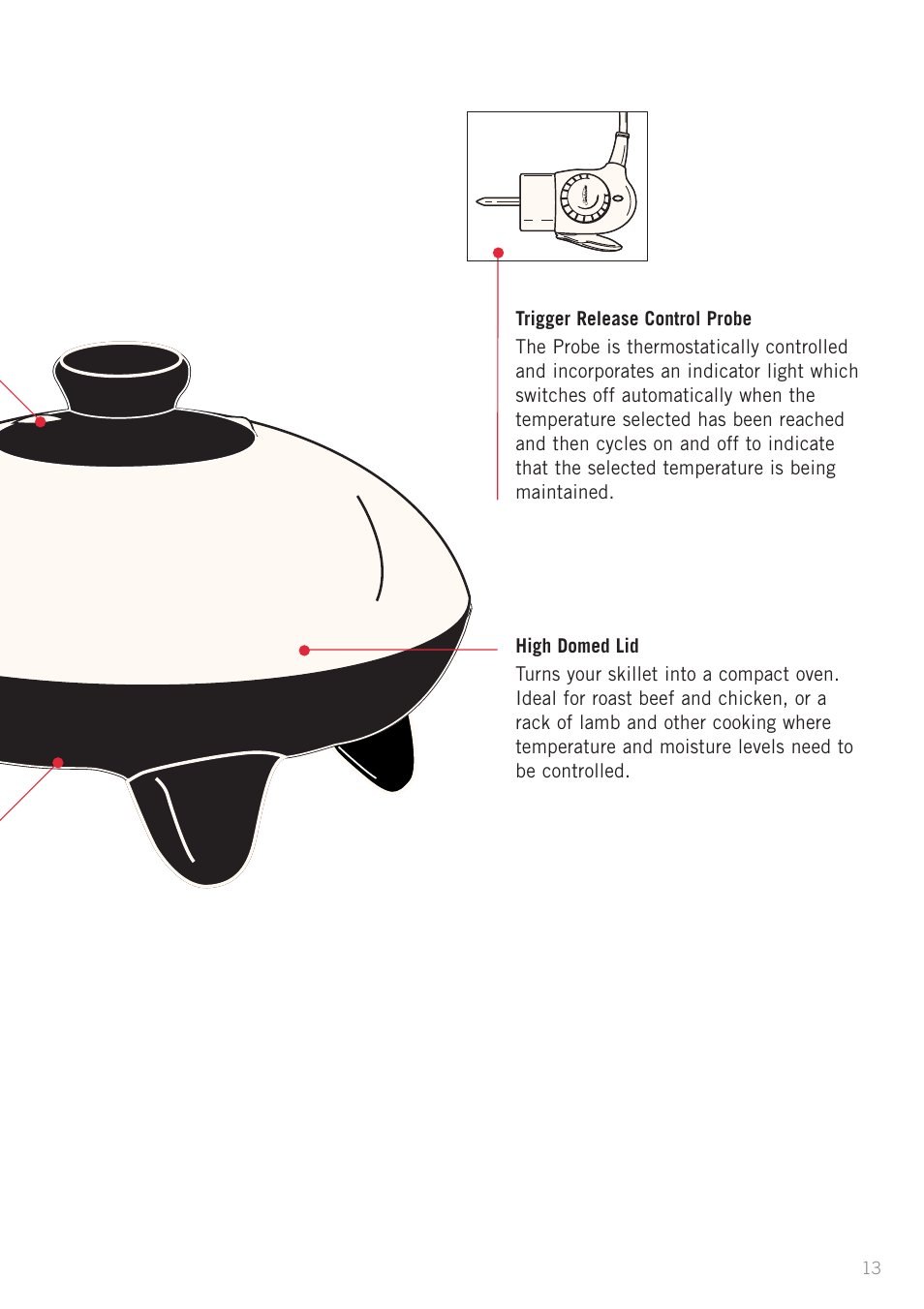 Sunbeam FP5500 User Manual | Page 15 / 44
