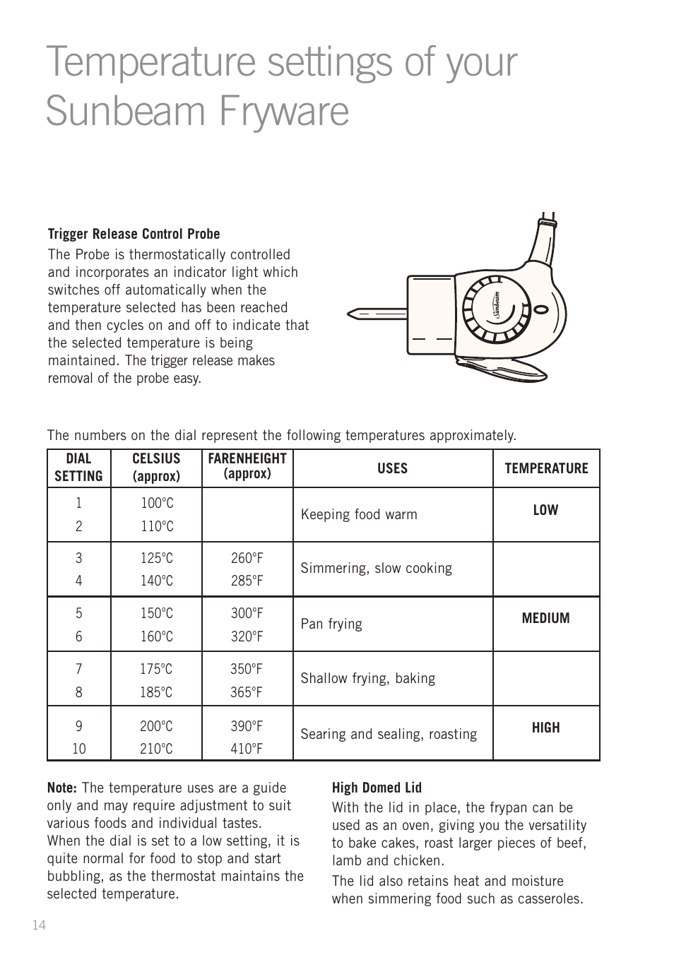 Temperature settings of your sunbeam fryware | Sunbeam FP5500 User Manual | Page 16 / 44
