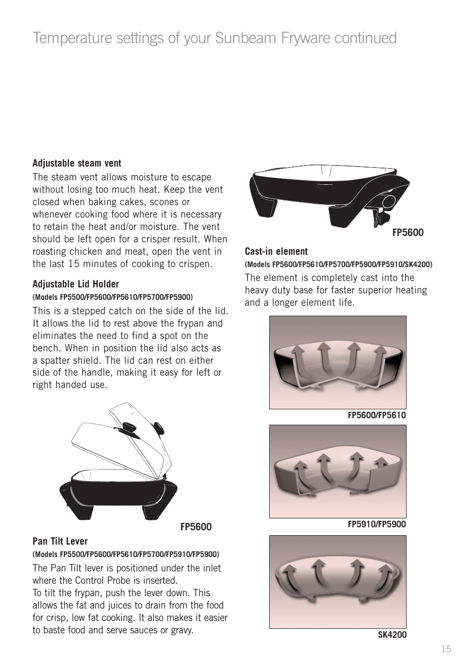Sunbeam FP5500 User Manual | Page 17 / 44