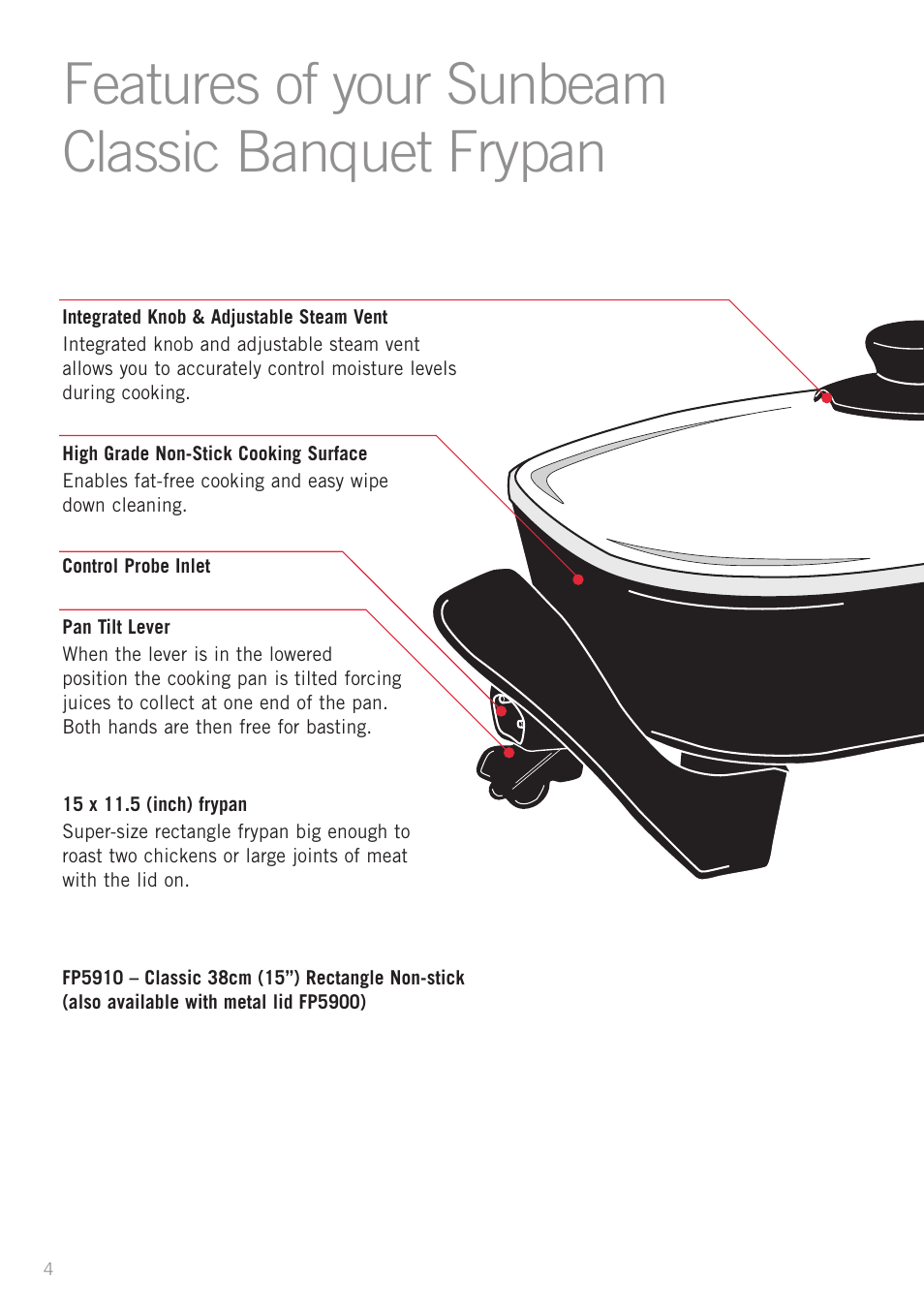 Features of your sunbeam classic banquet frypan | Sunbeam FP5500 User Manual | Page 6 / 44