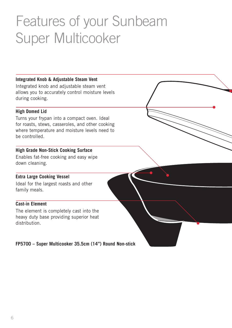 Features of your sunbeam super multicooker | Sunbeam FP5500 User Manual | Page 8 / 44