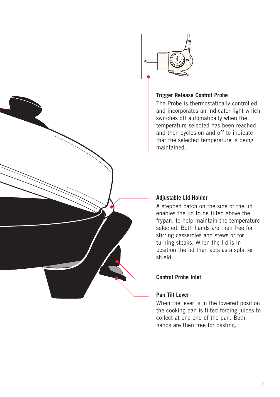 Sunbeam FP5500 User Manual | Page 9 / 44