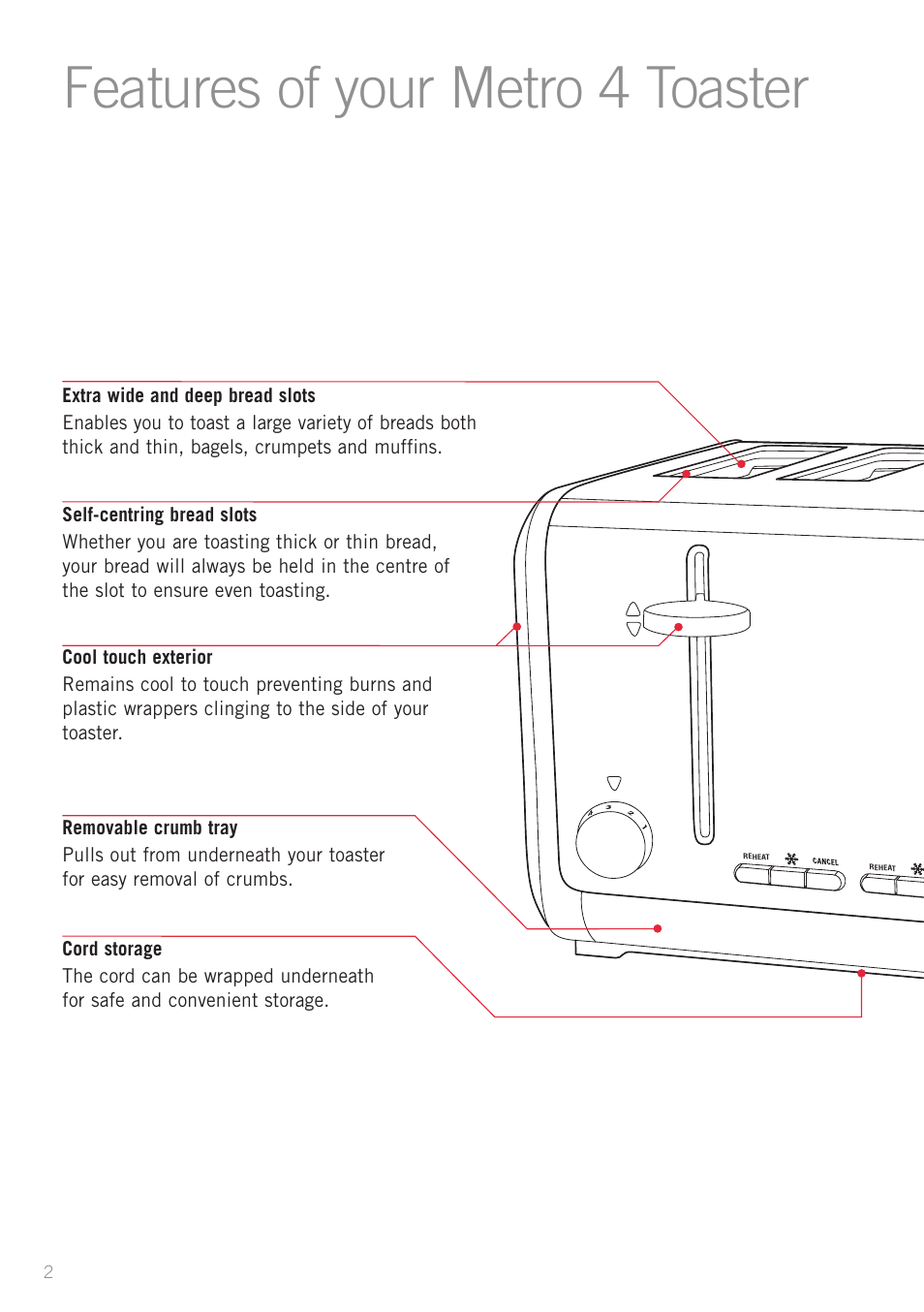 Features of your metro 4 toaster | Sunbeam TA6450 User Manual | Page 4 / 10