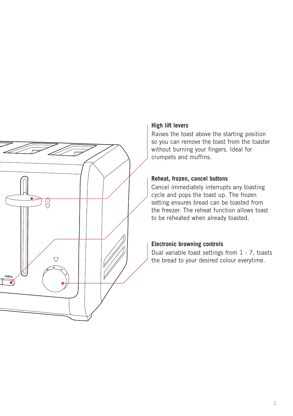 Sunbeam TA6450 User Manual | Page 5 / 10