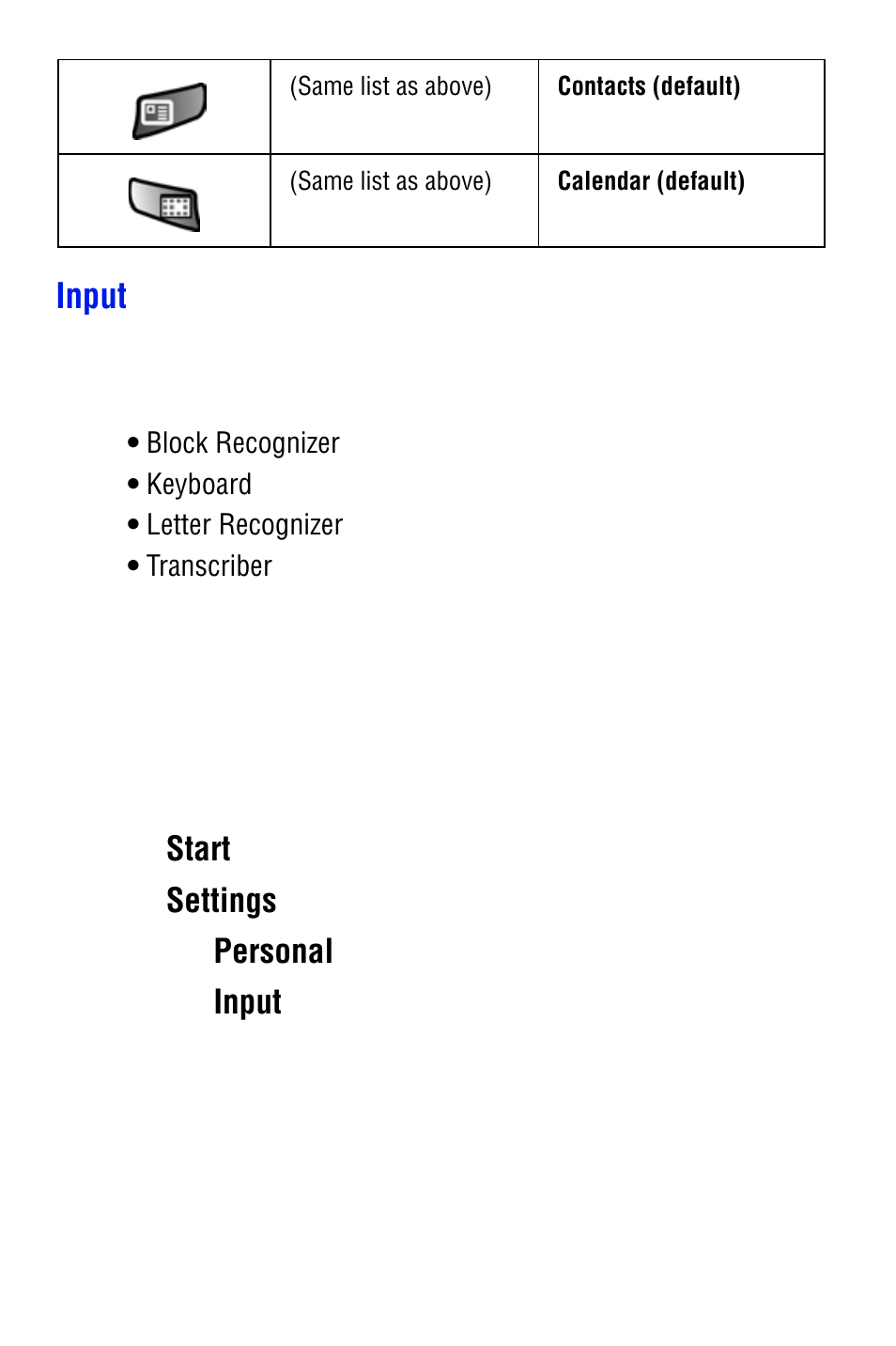 Input, Start, Settings | Personal | Samsung SPH i700 User Manual | Page 29 / 186