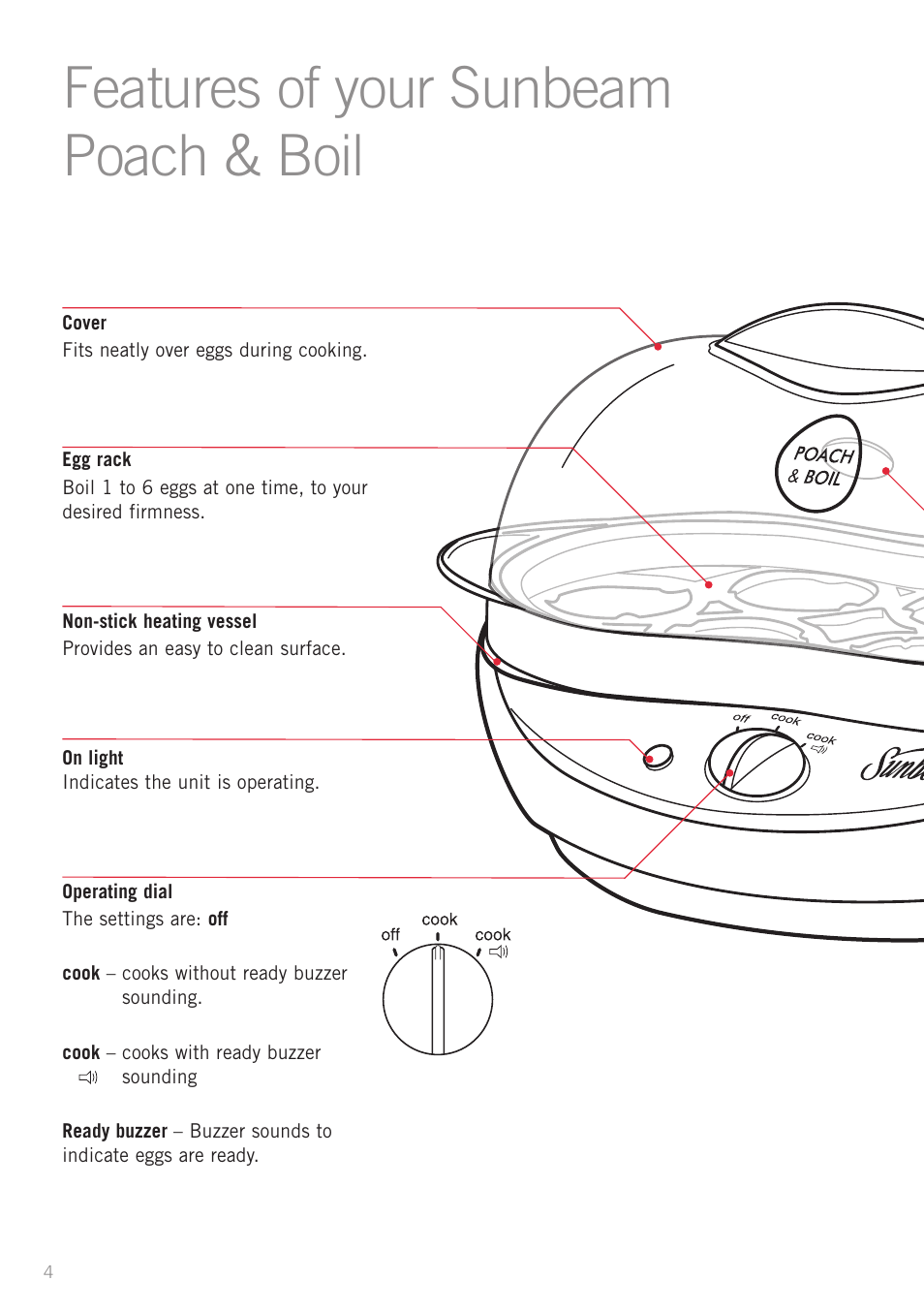 Features of your sunbeam poach & boil | Sunbeam EC1300 User Manual | Page 4 / 16