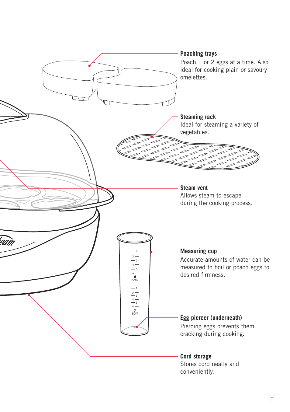 Sunbeam EC1300 User Manual | Page 5 / 16