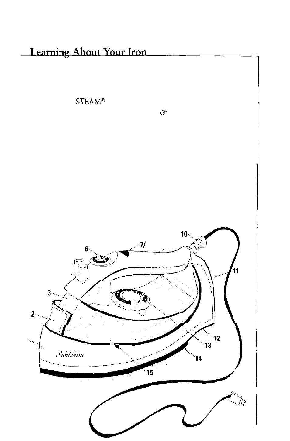 Sunbeam 3020 User Manual | Page 6 / 40