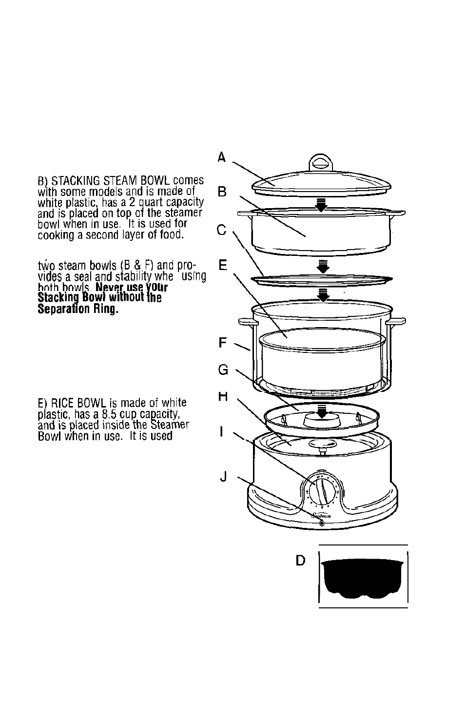 For household use only | Sunbeam 4713 User Manual | Page 5 / 16