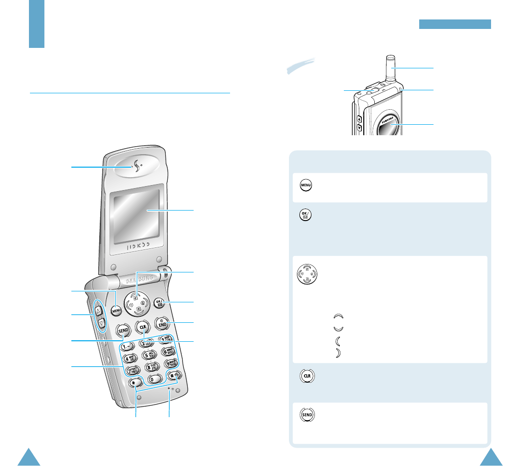 Your phone, Phone layout | Samsung SCH-A302 User Manual | Page 6 / 49