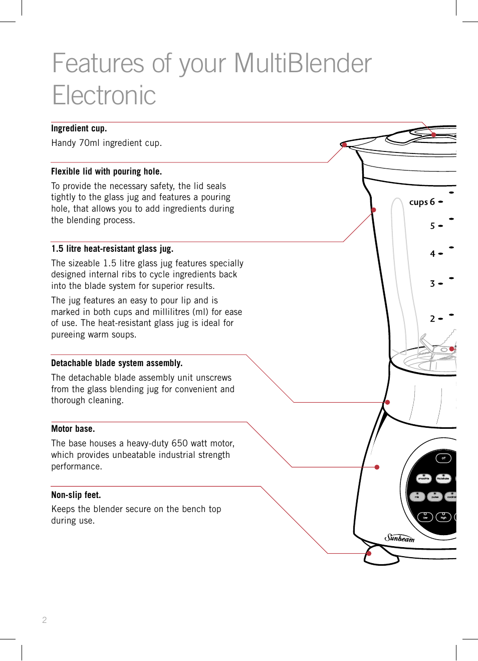 Features of your multiblender electronic | Sunbeam PB7910 User Manual | Page 4 / 28
