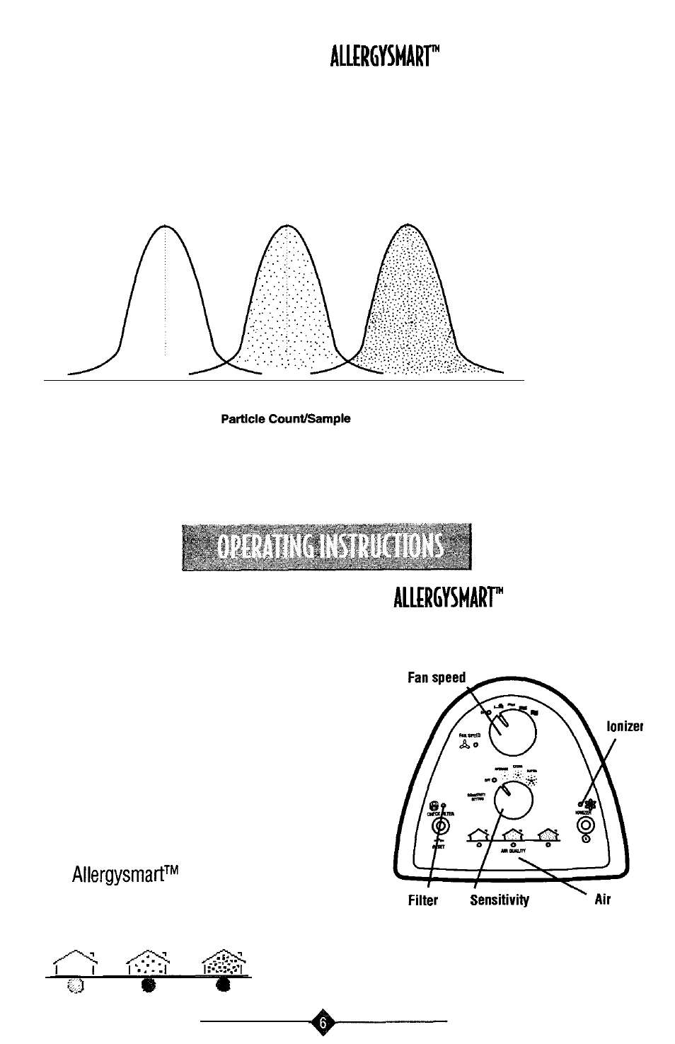 Adjusting the sensitivity setting of tue sensor | Sunbeam ALLERGYSMART 2540 User Manual | Page 6 / 12