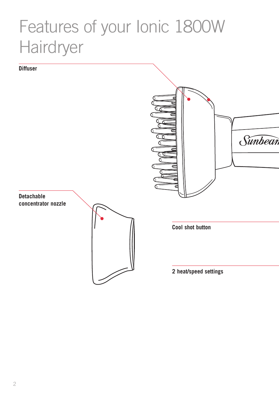 Features of your ionic 1800w hairdryer | Sunbeam IONIC HD7850P User Manual | Page 4 / 10