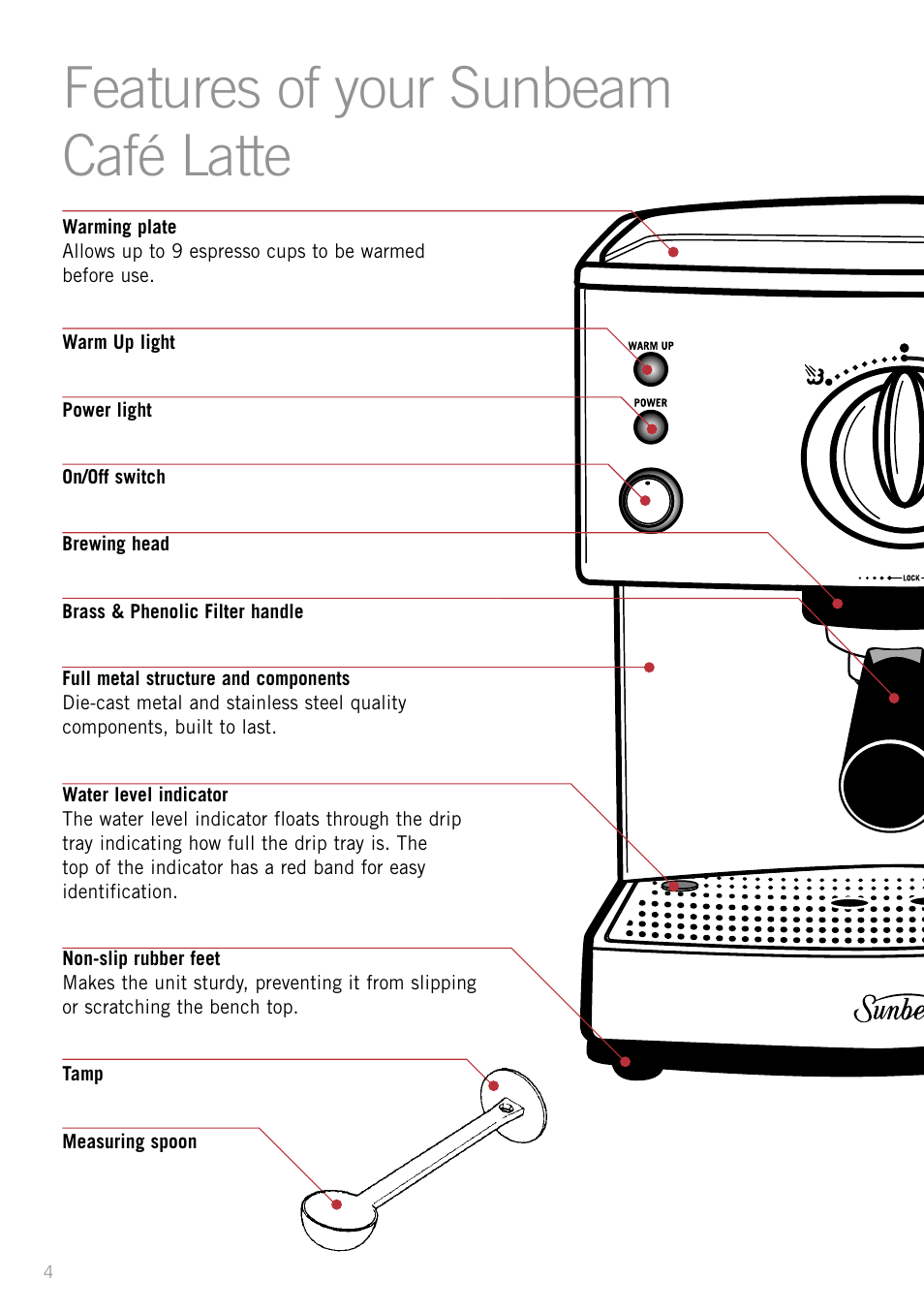 Features of your sunbeam café latte | Sunbeam EM5400B User Manual | Page 6 / 32