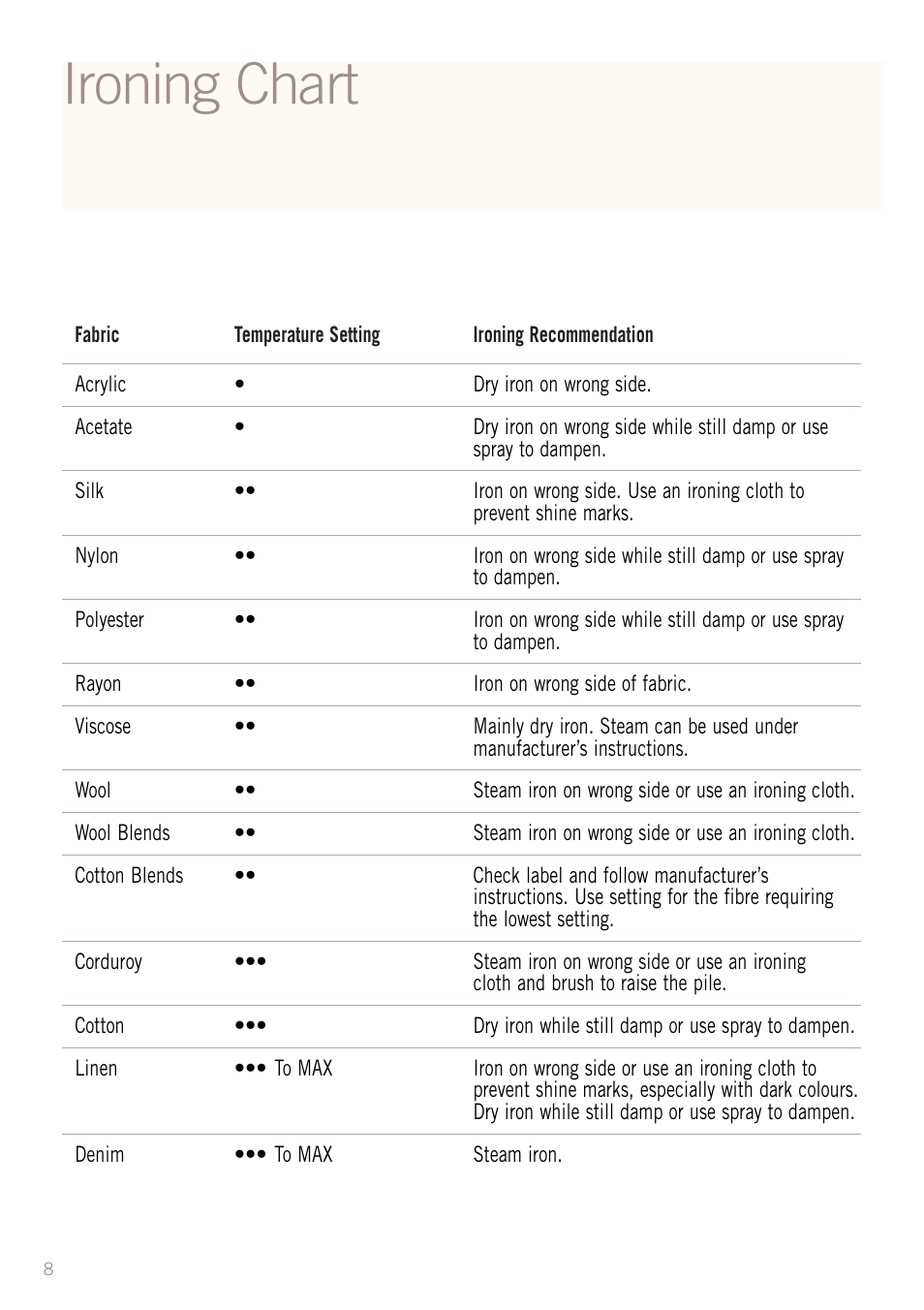 Ironing chart | Sunbeam SR8200 User Manual | Page 10 / 12