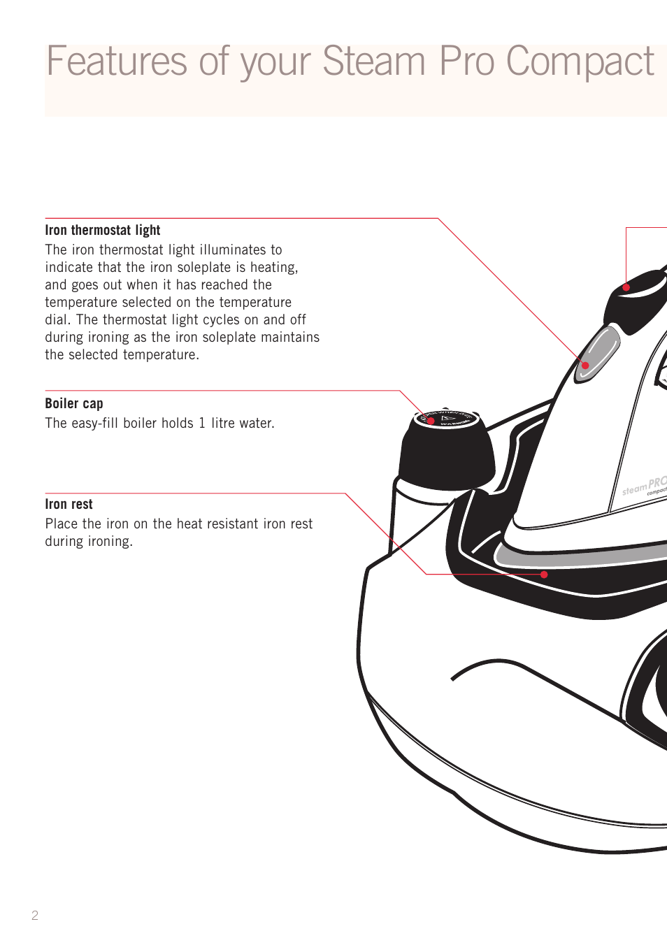 Features of your steam pro compact | Sunbeam SR8200 User Manual | Page 4 / 12