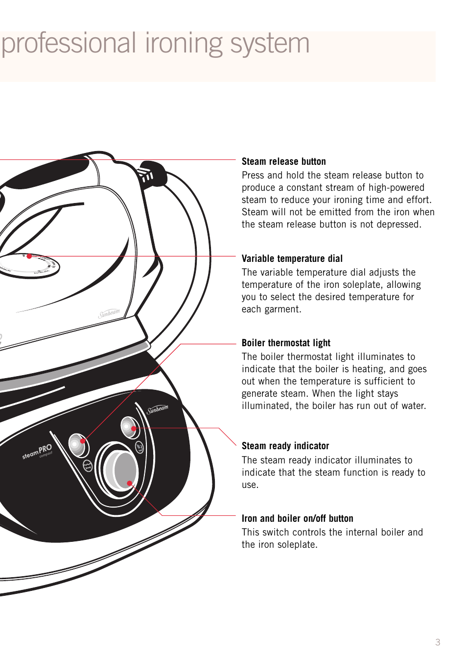 Professional ironing system | Sunbeam SR8200 User Manual | Page 5 / 12