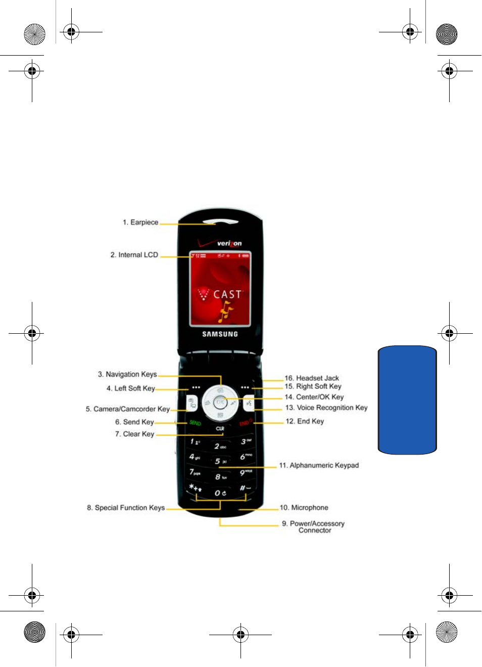 Front view of your phone, Open view | Samsung A930 User Manual | Page 15 / 216