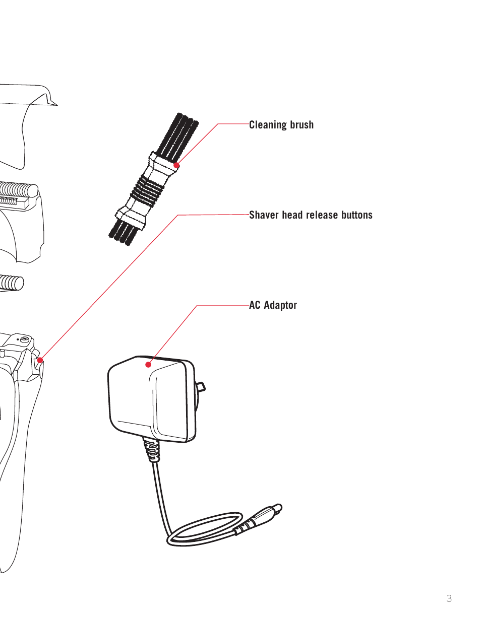 Features of your washable shaver | Sunbeam SH3700 User Manual | Page 5 / 12