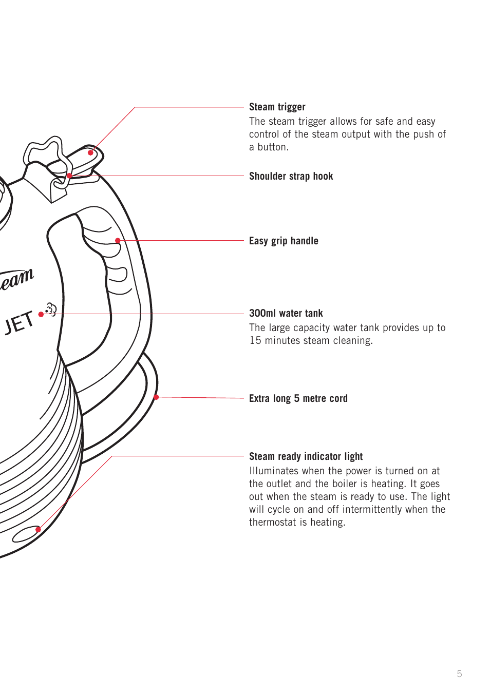 Sunbeam SC4500 User Manual | Page 7 / 16