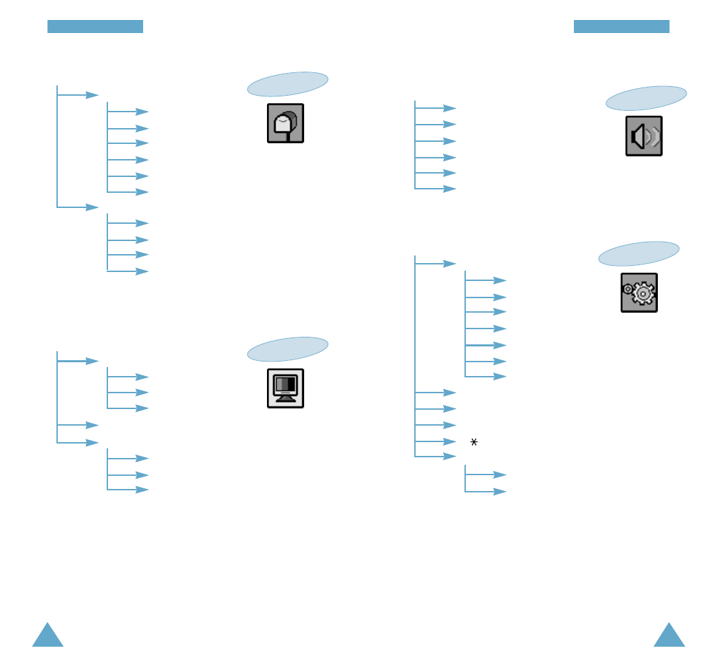 Samsung SCH-A212 User Manual | Page 26 / 63