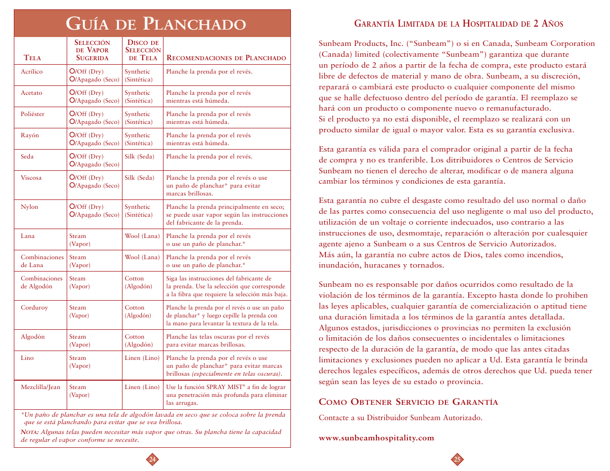 Uía de, Lanchado | Sunbeam 3964-099 User Manual | Page 13 / 18