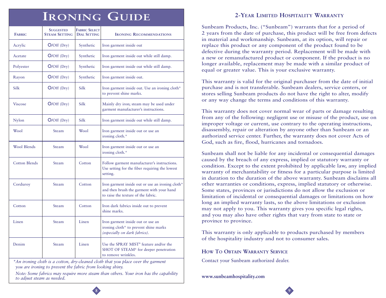Roning, Uide | Sunbeam 3964-099 User Manual | Page 5 / 18