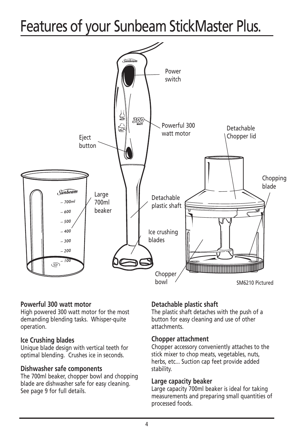 Features of your sunbeam stickmaster plus | Sunbeam SM8310 User Manual | Page 4 / 19