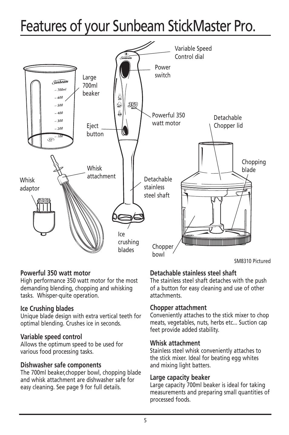 Features of your sunbeam stickmaster pro | Sunbeam SM8310 User Manual | Page 5 / 19