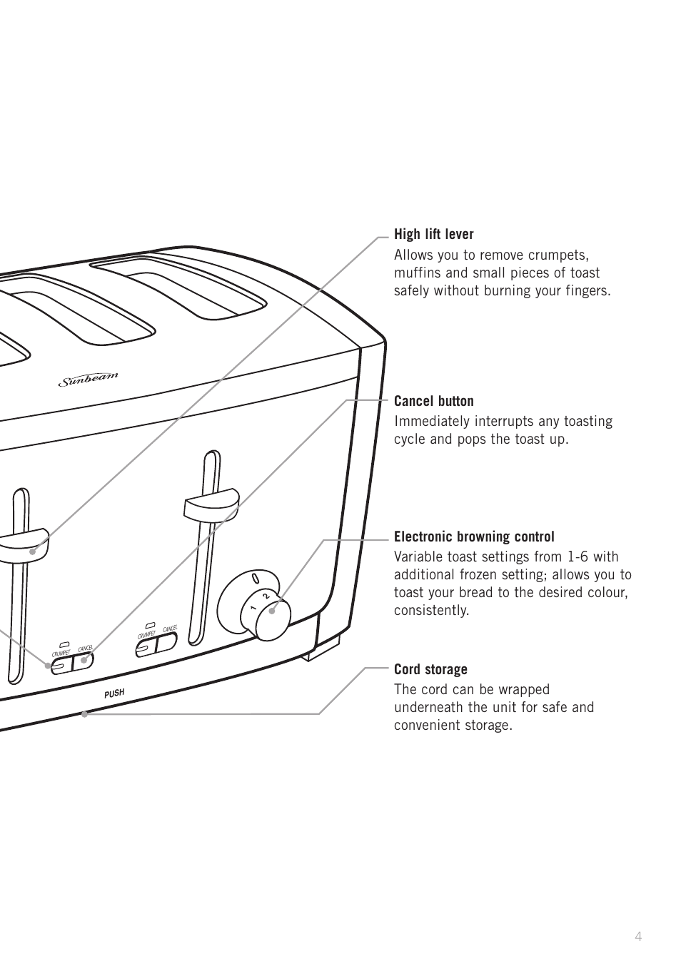 Sunbeam TA9200 User Manual | Page 6 / 15