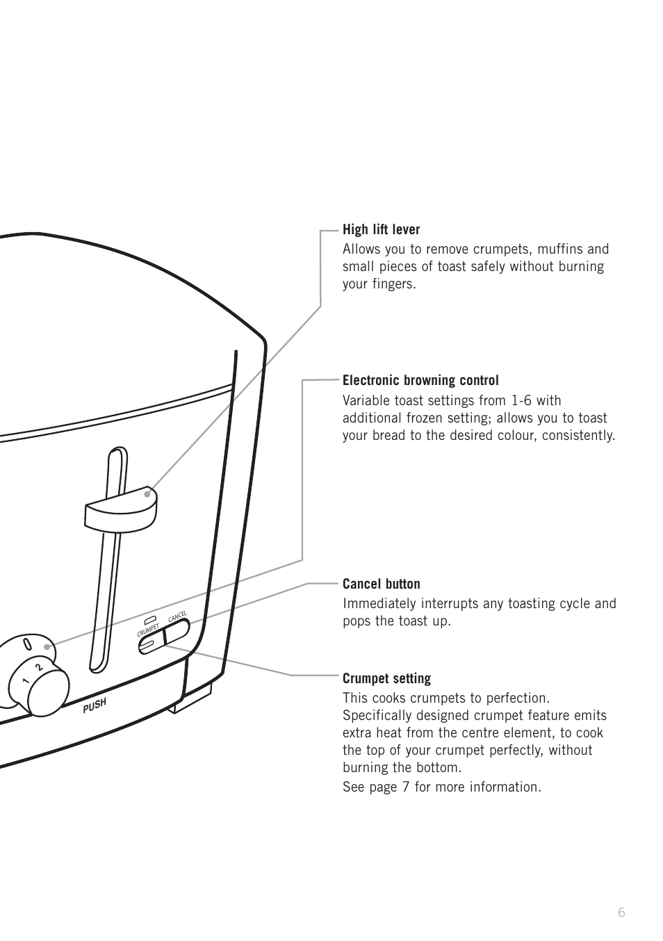 Sunbeam TA9200 User Manual | Page 8 / 15