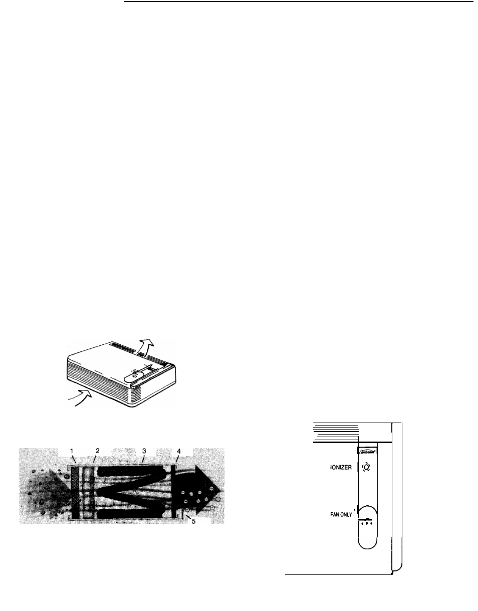 Introduction, How the sunbeam 560 air cleaner works, Location | About negative ions, Operation | Sunbeam 2570 User Manual | Page 2 / 6